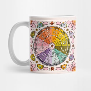 Mushroom Zodiac Wheel Mug